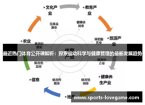 最近热门体育公开课解析：探索运动科学与健康管理的最新发展趋势