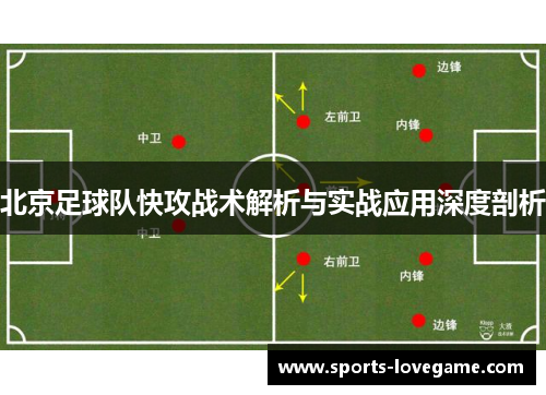 北京足球队快攻战术解析与实战应用深度剖析